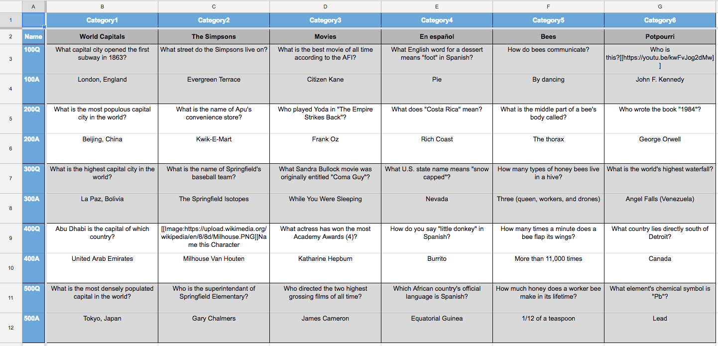 Quiz Show Template page